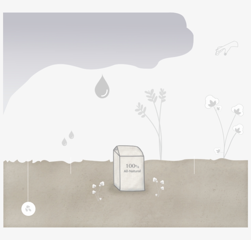 Labor - Soil, transparent png download