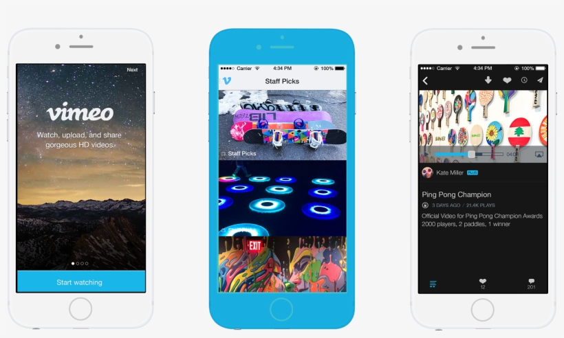 Independent Of Onboarding, Logged Out States For The - Iphone, transparent png download