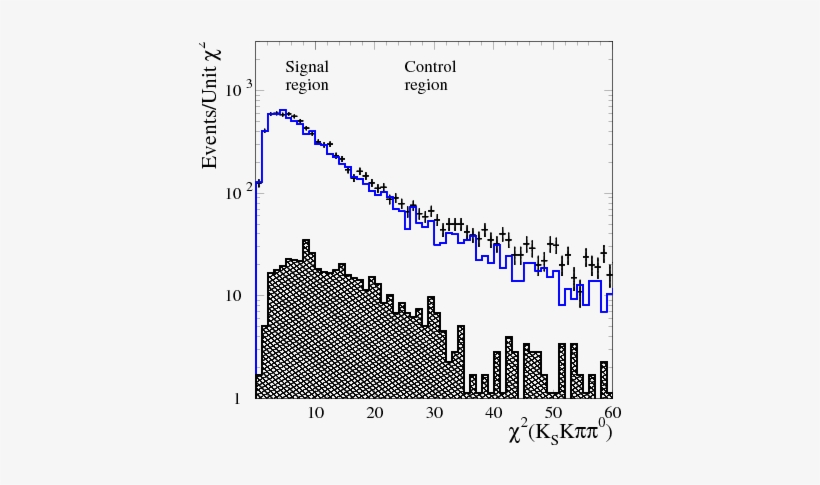 Show More Plots - Probability Distribution, transparent png download