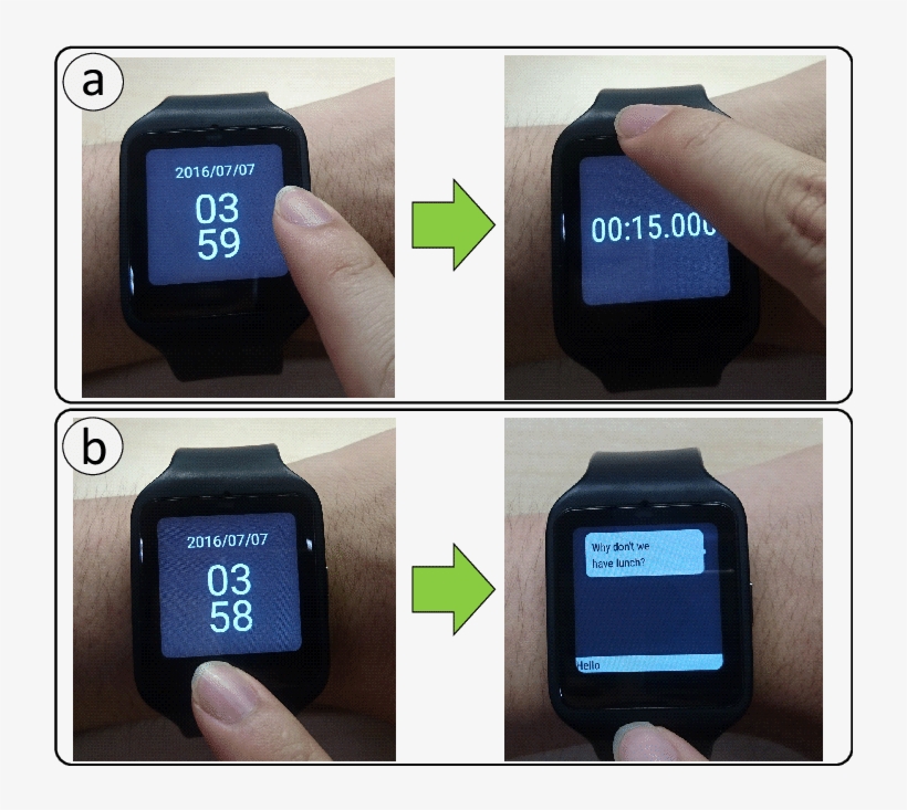 Users Can Invoke A Function By Using B2b- Swipe - Watch, transparent png download