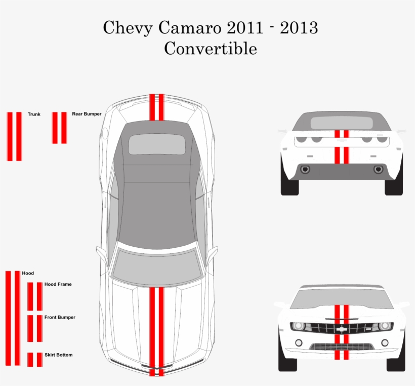 Chevy Camaro Convertible - Chevrolet Camaro, transparent png download