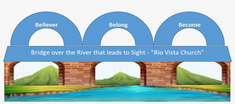 Rio Vista Building Bridges - Berserkers Team, transparent png download