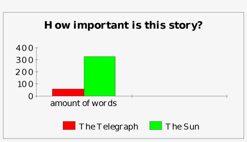 Image00 - Number, transparent png download