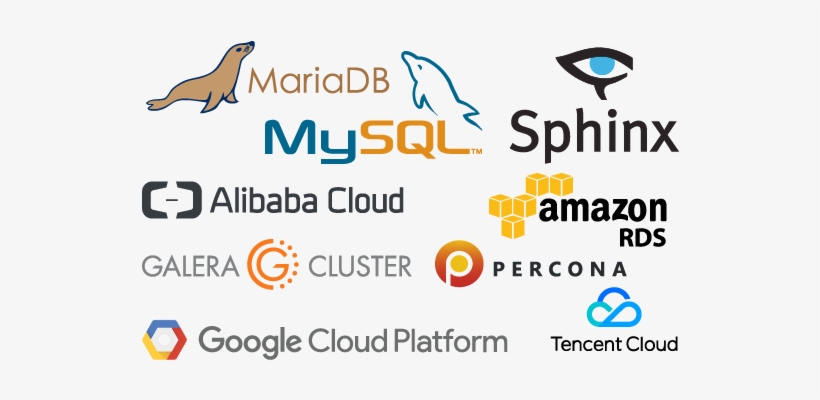 Dbforge Studio For Mysql Compatibility, transparent png download