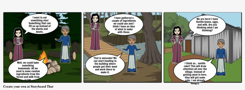 Why We Are Hungry - Storyboard, transparent png download