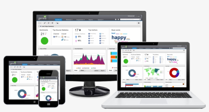 Germin8's Dashboard On Different Devices - Computer, transparent png download