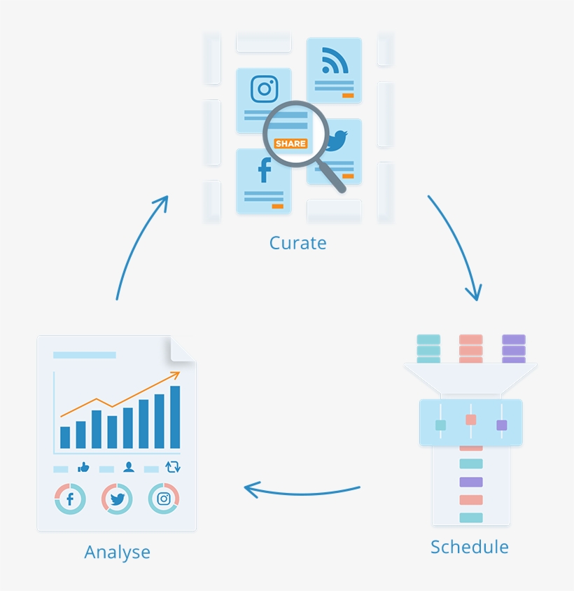 We Take Care Of The Fine Details - Curate, transparent png download