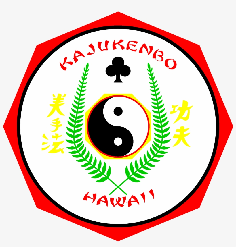 Anything That Lives Is Perishable - Kajukenbo, transparent png download