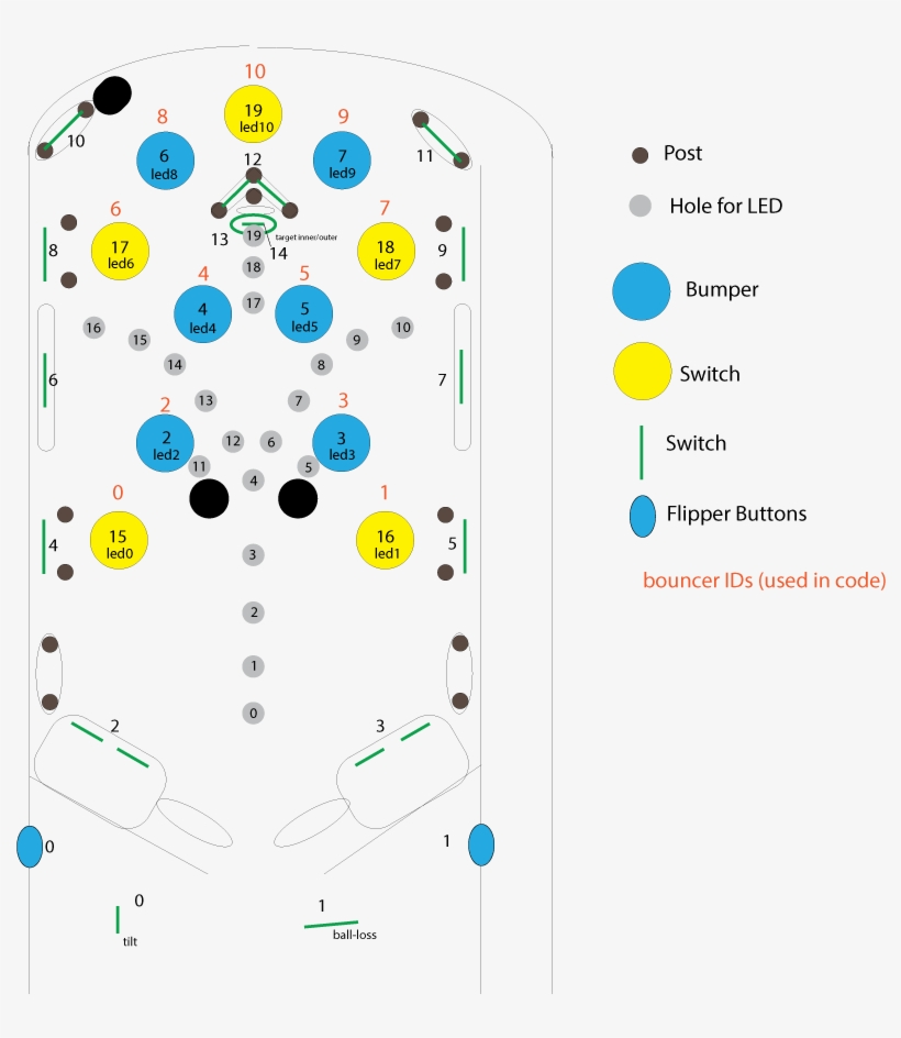 I Knew Some Kind Of Computer Would Be Needed To Act - Portable Network Graphics, transparent png download