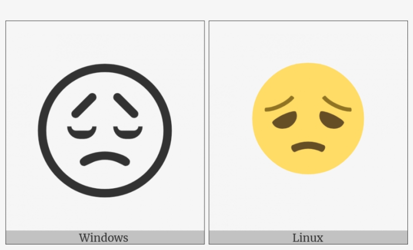 Disappointed Face On Various Operating Systems - Operating System, transparent png download