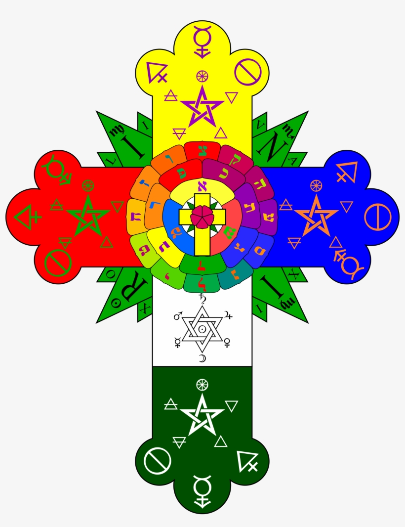 Open - Golden Dawn Rose Cross, transparent png download