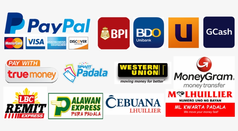 Product Categories - Payment, transparent png download