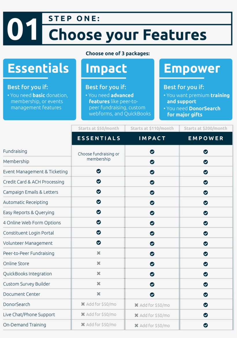 Online Pricing Worksheet - Z2 Systems, Inc., transparent png download
