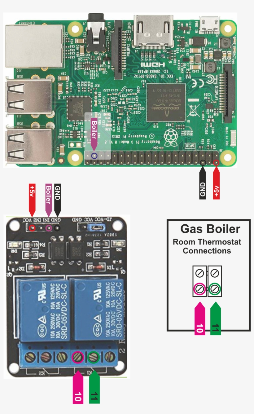 Raspberry Pi Heating Boiler Control System Relay Wiring - Raspberry Pi 3 + Rsp 2, Pi3+rsp2, transparent png download