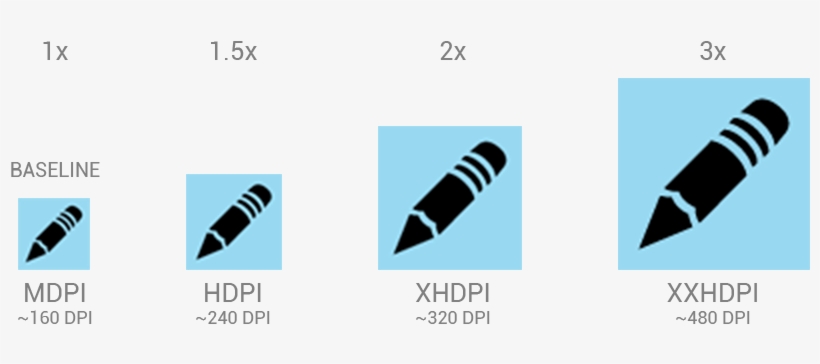 Enter Image Description Here - Android Assets, transparent png download