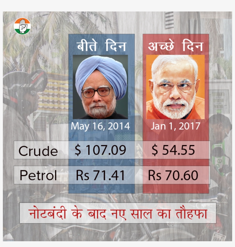 77 Replies 695 Retweets 737 Likes, transparent png download