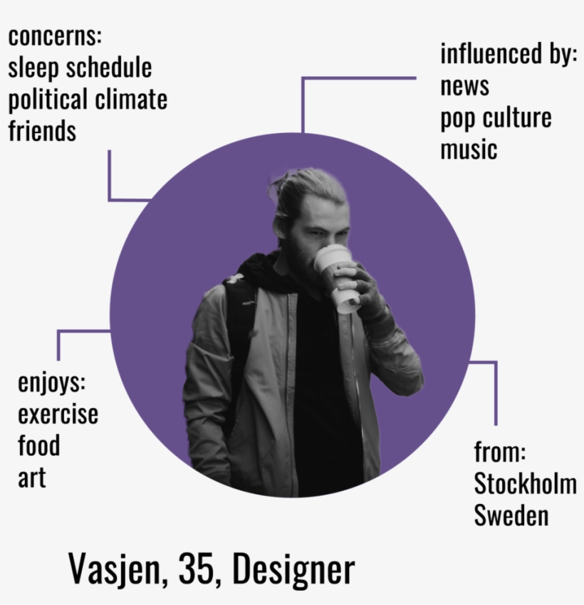 Audience Monocle-02 - Poster, transparent png download