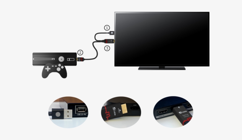 Image Quality - - Marseille Mcable Gaming Edition, transparent png download