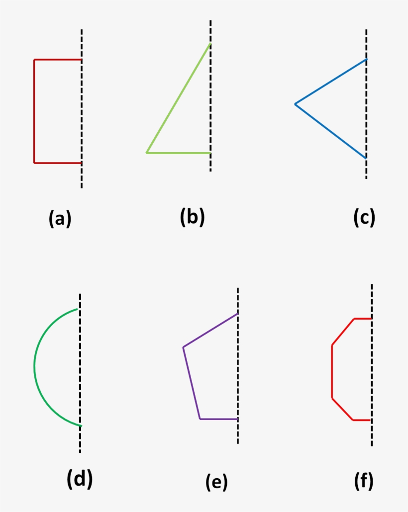 In The Following Figures, The Mirror Line Is Given - Diagram, transparent png download