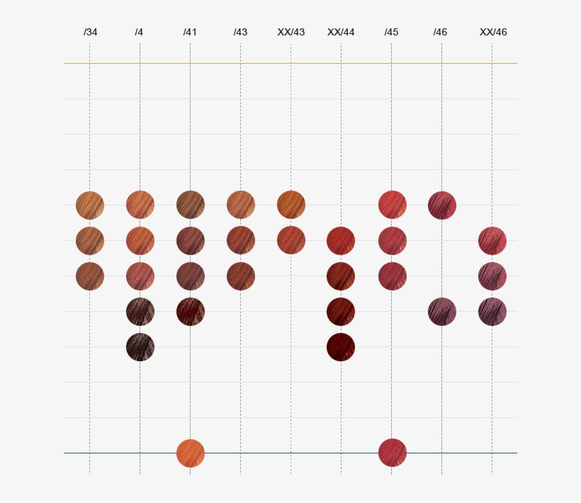 Hair Colour Additive - Wella, transparent png download