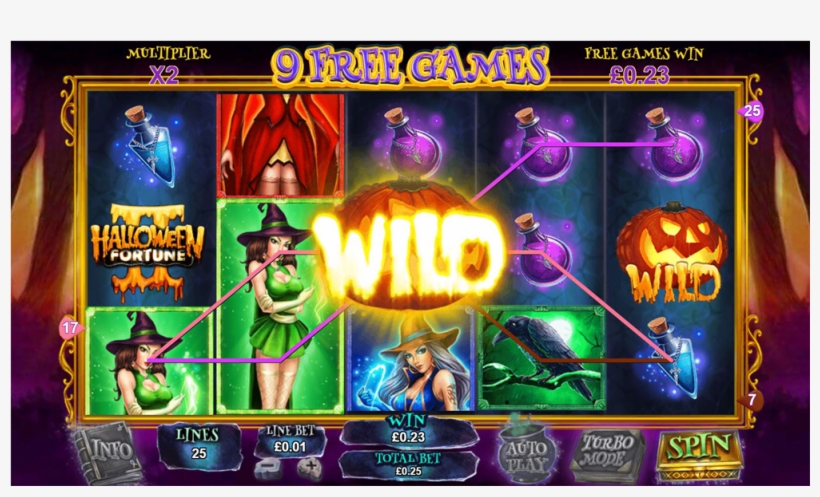 Rising Win Multiplier, transparent png download