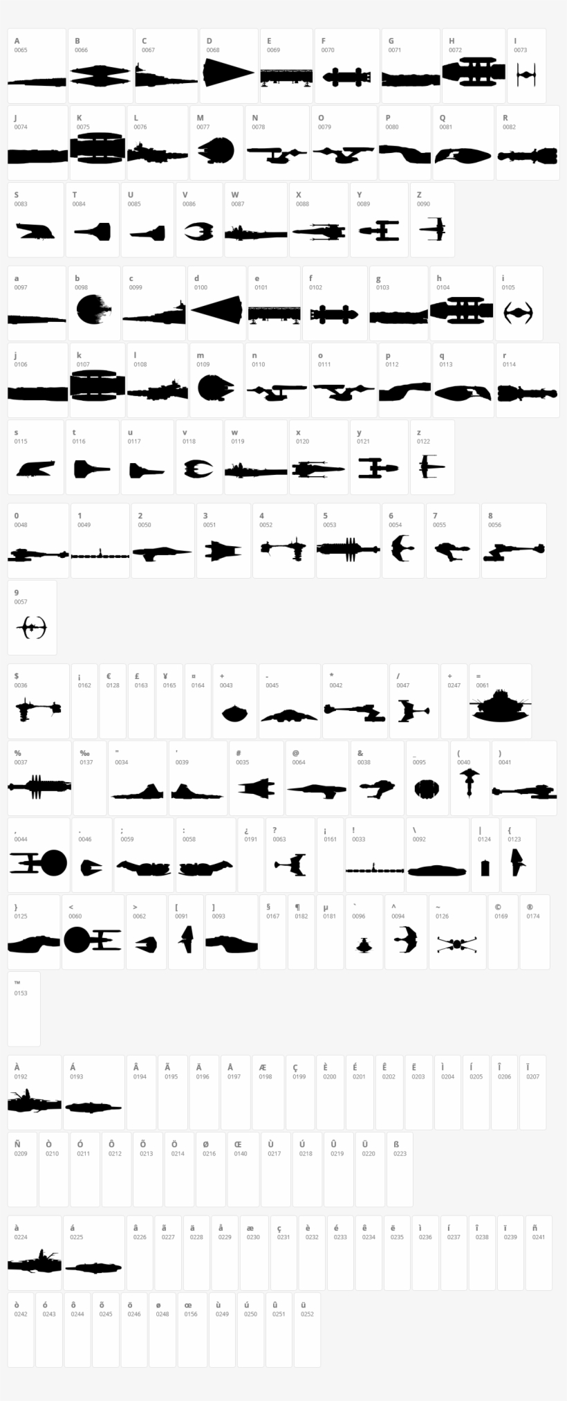 Famous Spaceships Character Map - Biofuel Graphs, transparent png download