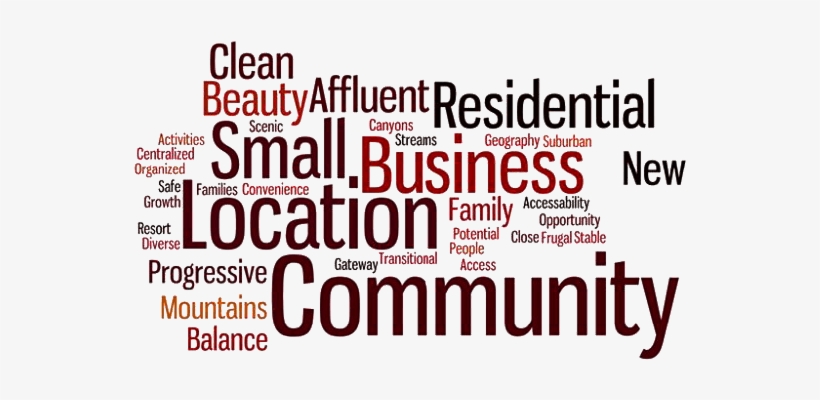 Community Survey Collage - Community-based Nursing: An Introduction [book], transparent png download
