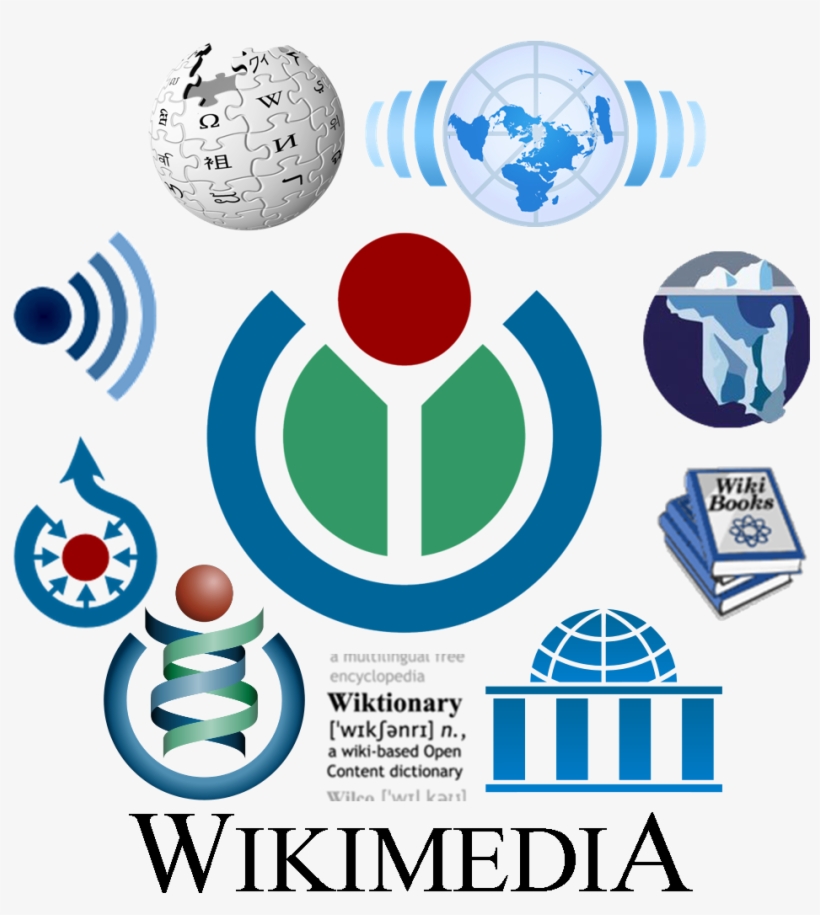 Logo Collage - Logo Syarikat Perkapalan Antarabangsa, transparent png download