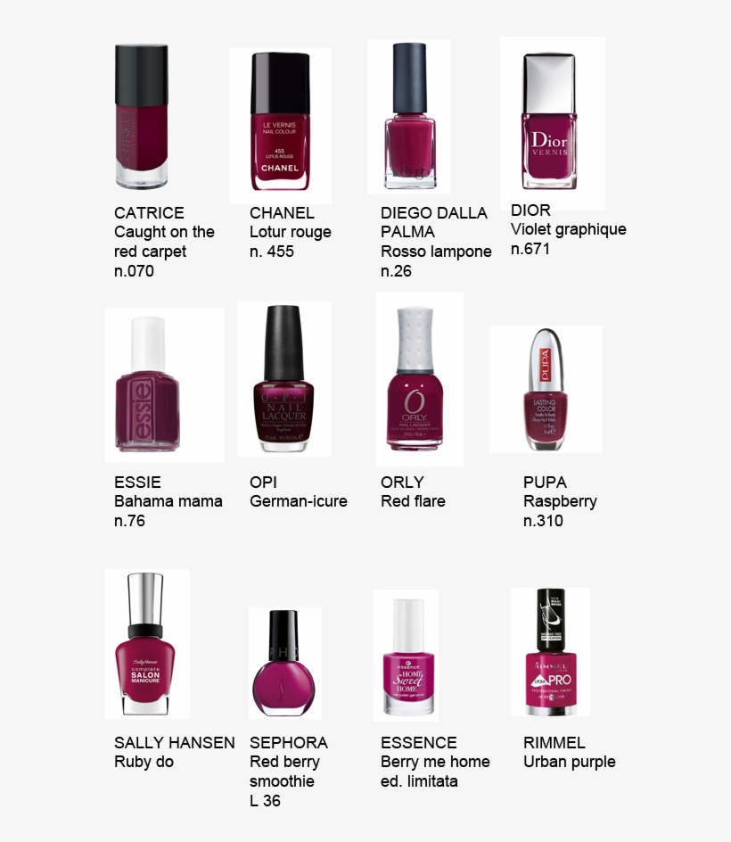 #purple #plum Nail Polishes Picked By Life Is Always - Sally Hansen Complete Salon Manicure Keratin Strong, transparent png download