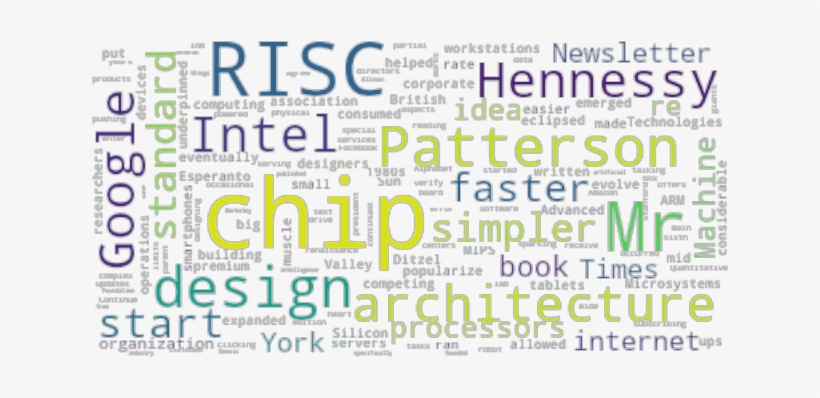 Article Analysis - Paper, transparent png download