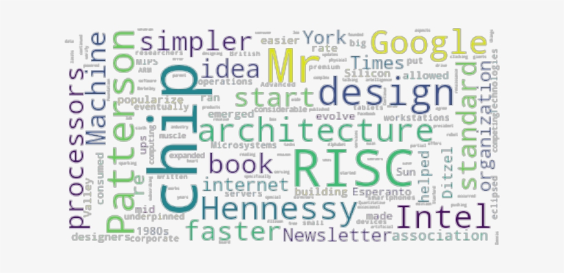 Article Analysis - Circle, transparent png download