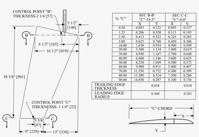 Bb Rudder Diagram - Black Book International, transparent png download