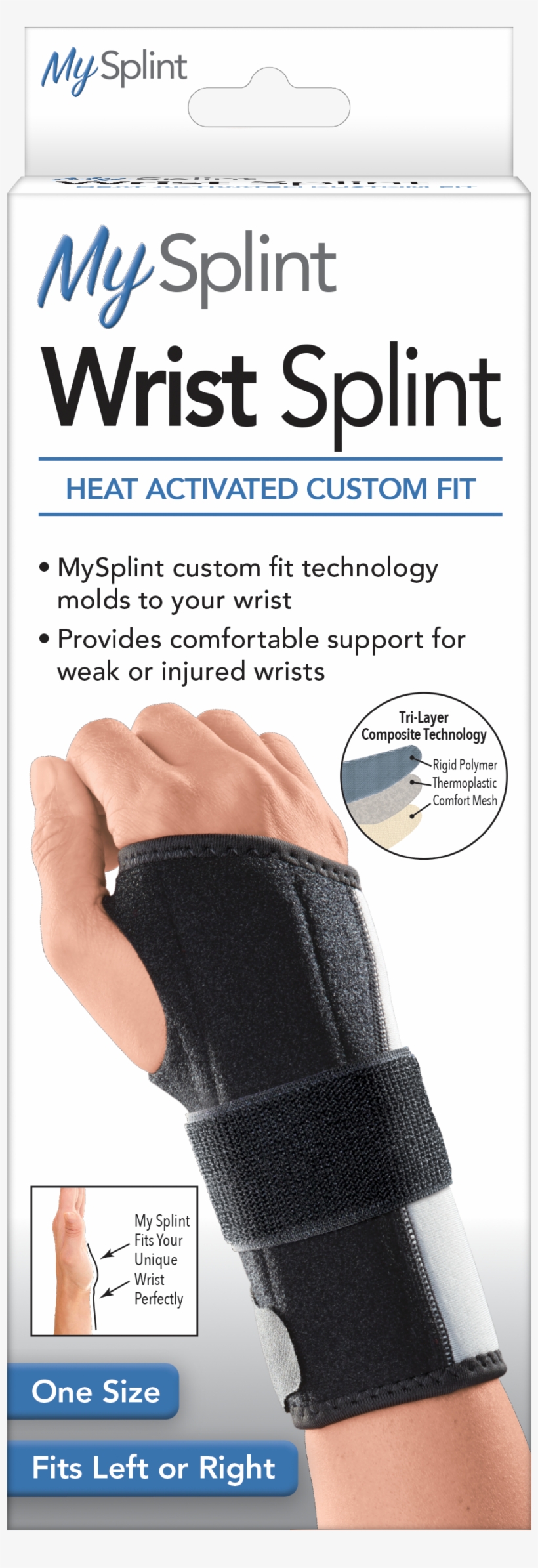 Custom Fit Wrist Splint - Mysplint Custom Fit Wrist Splint, transparent png download