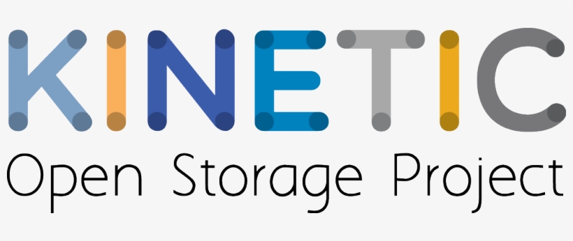 This Project Brings Together Several Industry Leaders - Kinetic, transparent png download