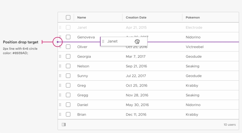 1oqcbeehy2nkeenuckuaagq - Ui Pattern Reorder, transparent png download