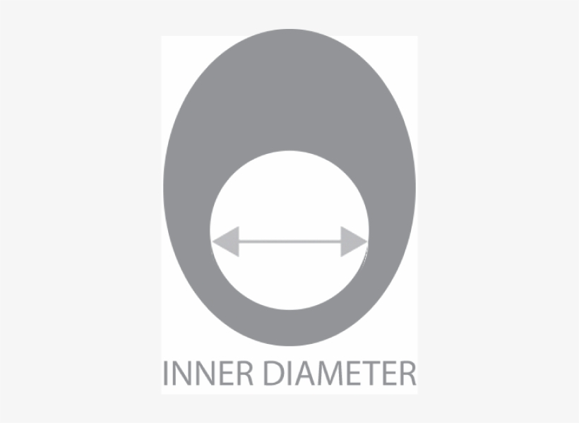 Rings - Cotton, transparent png download