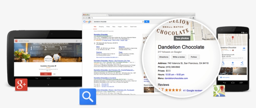 Google Maps Marketing Google My Business - Google My Business Page Listing, transparent png download
