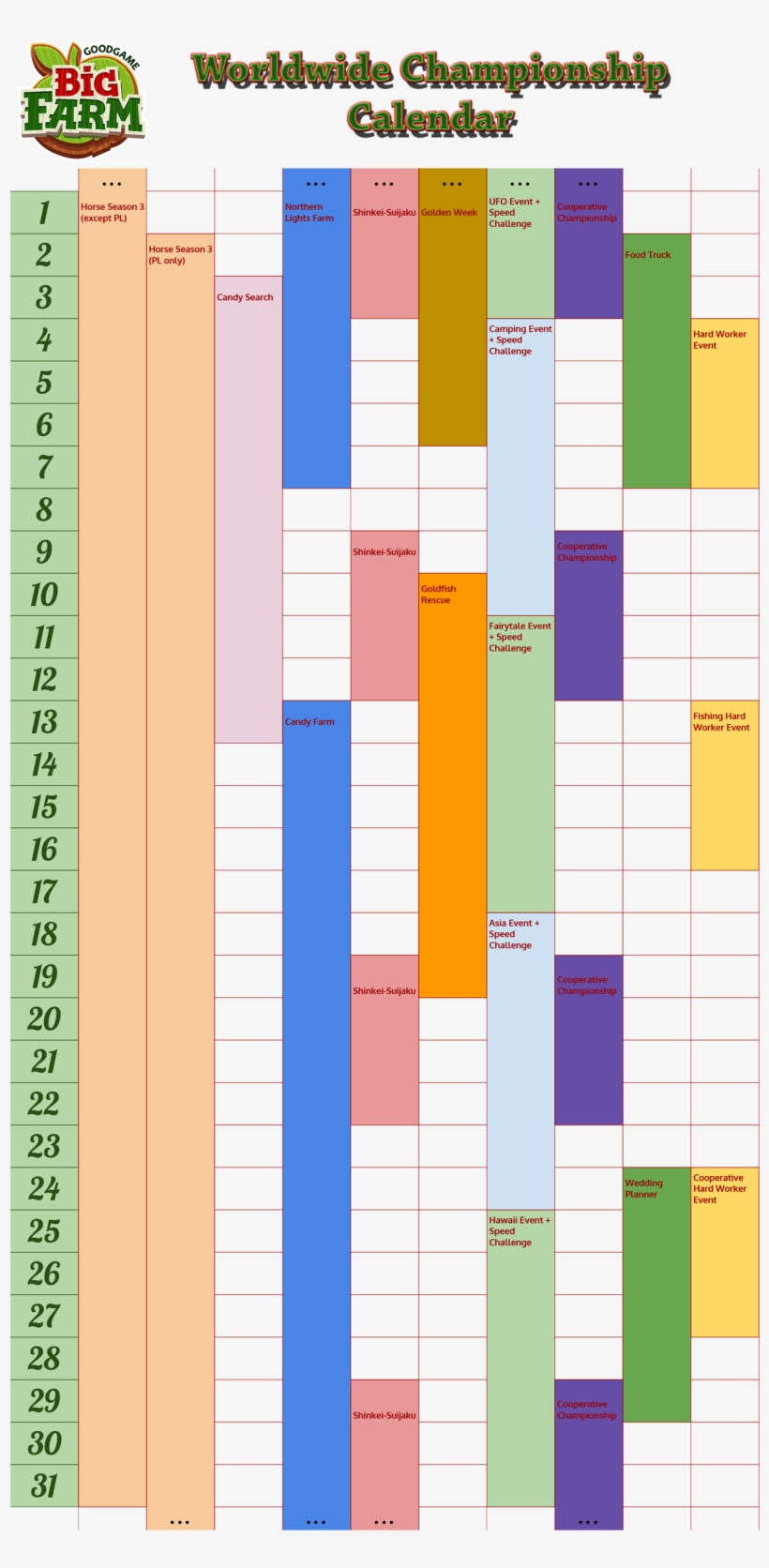 Please Bear With Us For This 1st Attempt At Getting - Musical Composition, transparent png download