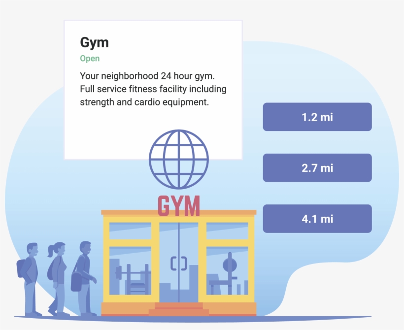 Join The Gyms That Have Already Gained Exposure On - とでんか(2) [書籍], transparent png download