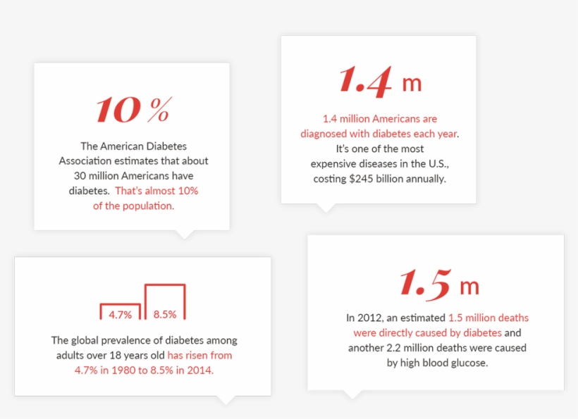 Image - Graphic Design, transparent png download