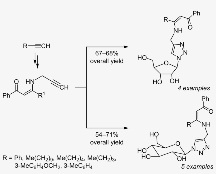 Abstract - Diagram, transparent png download