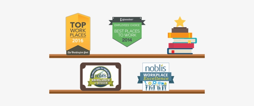 An Award-winning Company - Company, transparent png download