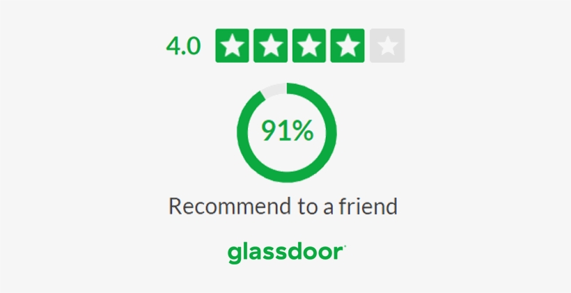Read Our Reviews - Spestyle Non Toxic And Waterproof Golden Gold &, transparent png download