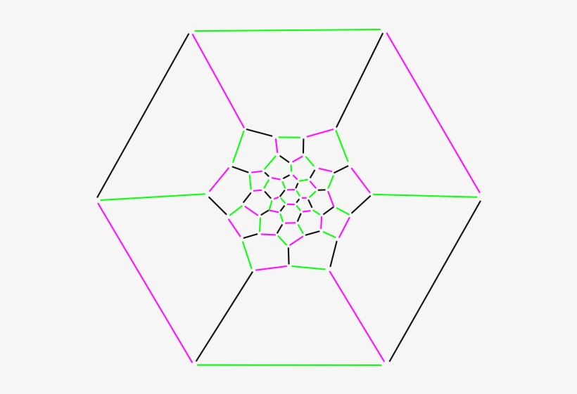 Today Someone Asked Whether You Could Colour A Truncated - Hamiltonian Circuit Truncated Icosahedron, transparent png download
