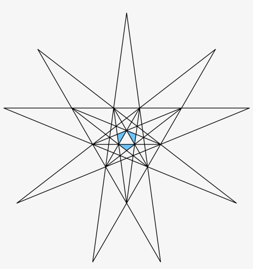 The Stellation Process On The Icosahedron Creates A - Icosahedron Stellation Diagram, transparent png download