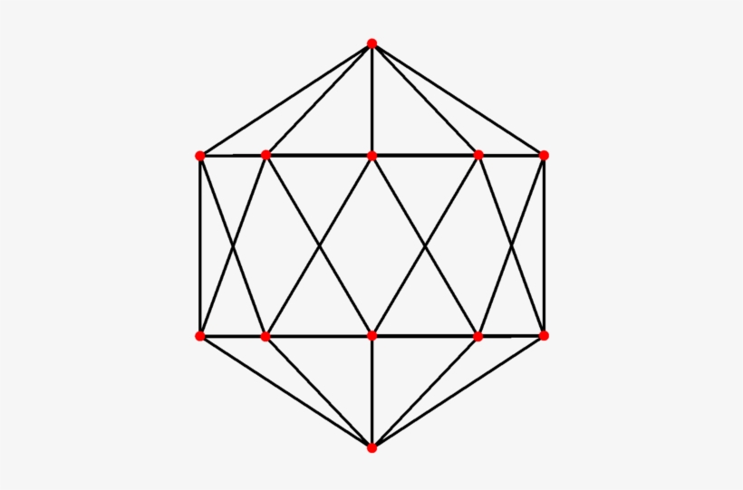 216 × 240 Točk - Triangle, transparent png download
