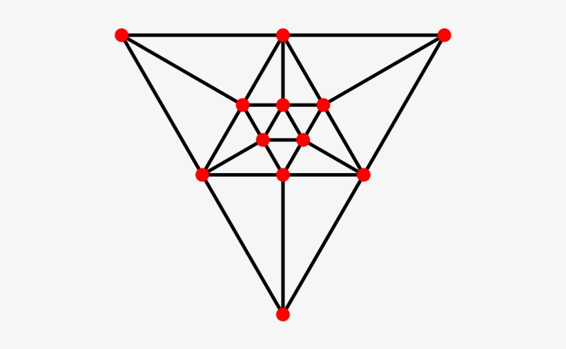 Icosahedron Skeleton - Computer File, transparent png download