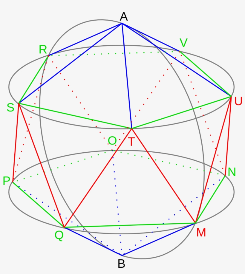 Euclid Icosahedron - Icosahedron Euclid, transparent png download