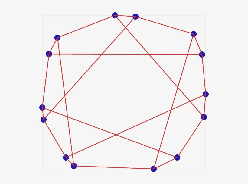 Heawood - Eps File Example, transparent png download