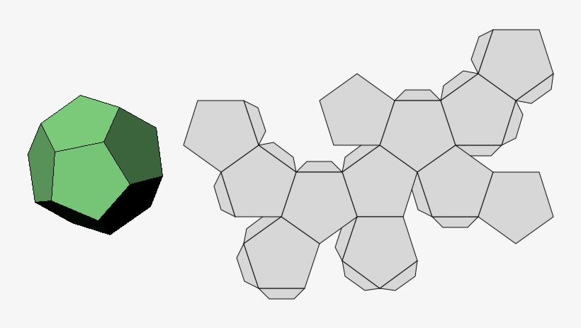 Do You Know Your Polyhedrons - Polyhedron Template, transparent png download